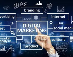 Top Digital Marketing Agency in Bangalore